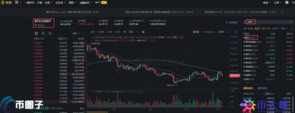 普通人怎么玩比特币？普通人玩比特币教程